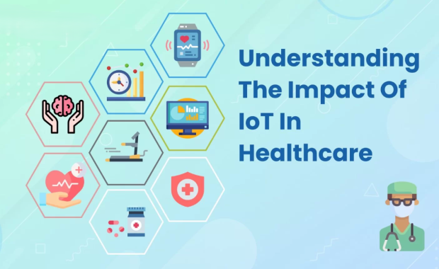 IoT and AI: The Future of Smart Healthcare